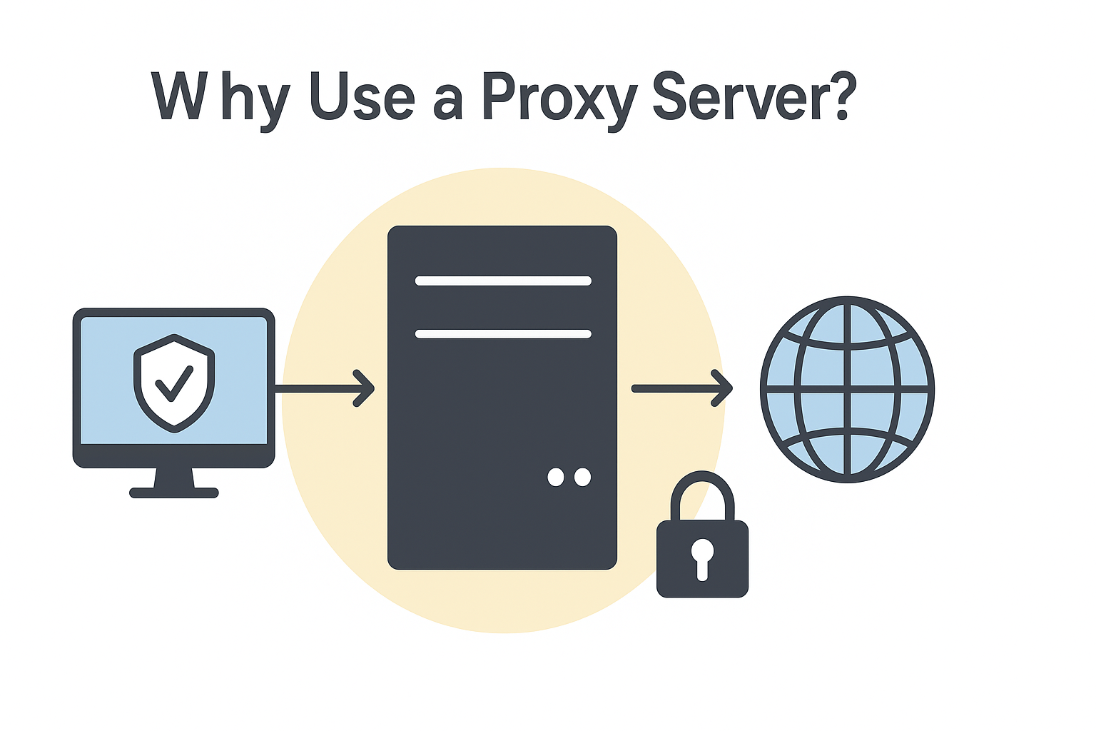 Why Use a Proxy Server? Complete Guide for 2025