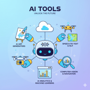 AI Toolkit: Unlock the Future of Creativity and Data.